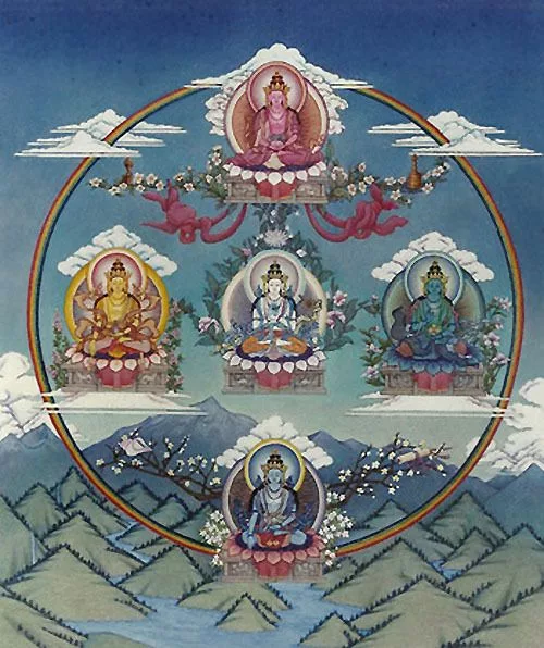 5 Buddha Families Mandala