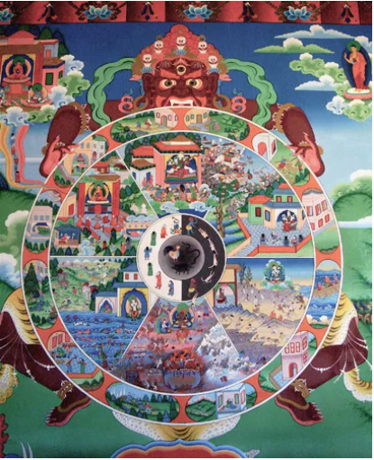 Wheel of Life: samsara